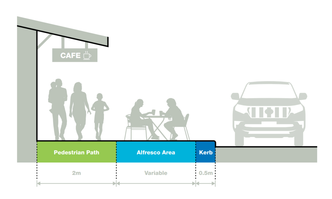 Alfresco-_Diagram-1.jpg