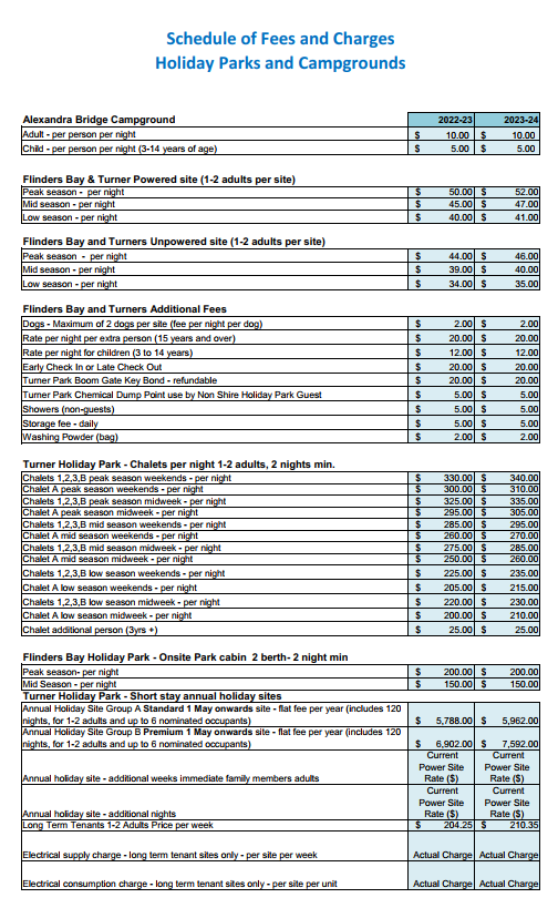 202324 and revised 202223 proposed Schedule of Fees and Charges