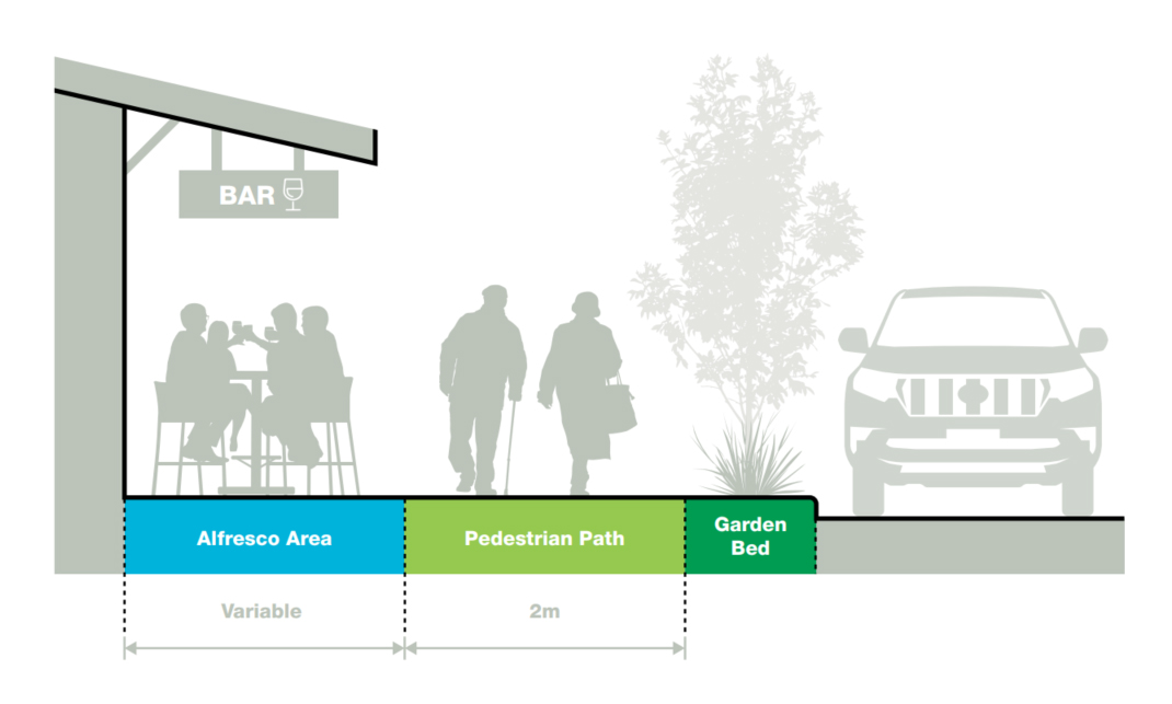 Alfresco-_Diagram-2.jpg