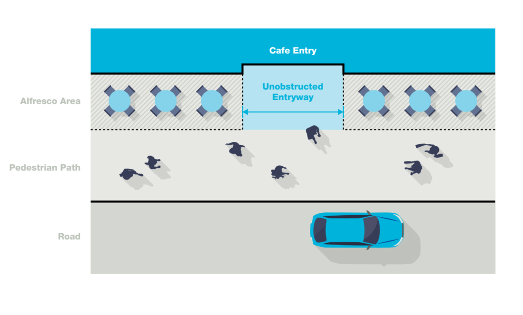 Alfresco-_Diagram-3.jpg